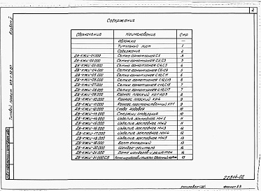 Состав альбома. Типовой проект 413-1-52.87Альбом 2 Строительные изделия.     