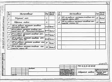 Состав альбома. Типовой проект А-II,III,IV-12-437.89Альбом 6 Ведомости потребности в материалах. Часть 1, 2     