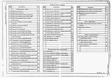 Состав альбома. Типовой проект 704-1-161.83Альбом 5 Оборудование резервуаров для хранения нефтепродуктов с давлением насыщенных паров менее 200 мм рт. ст. при подземной установке в сухих и мокрых грунтах.     