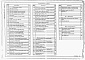 Состав фльбома. Типовой проект 704-1-161.83Альбом 5 Оборудование резервуаров для хранения нефтепродуктов с давлением насыщенных паров менее 200 мм рт. ст. при подземной установке в сухих и мокрых грунтах.     