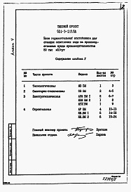 Состав альбома. Типовой проект 901-3-215.86Альбом 5 Ведомости потребности в материалах