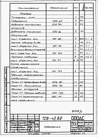 Состав альбома. Типовой проект 708-43.89Альбом 7 Задание заводу- изготовителю на комплектные электротехнические устройства.          