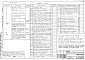 Состав фльбома. Типовой проект 214-2-131Альбом 8 Архитектурно-строительные, санитарно-технические (отопление) чертежи (дополнения, направленные на повышение тепловой защиты здания)