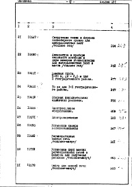 Состав альбома. Типовой проект 409-26-2Альбом 14,15,16 Сметы