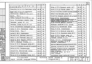 Состав альбома. Типовой проект 272-11-5Альбом 2 Альбом ж.б. изделий заводского изготовления. Часть 1