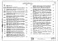 Состав фльбома. Серия 1.432-5 СтеновыеВыпуск 0 Материалы для проектирования 