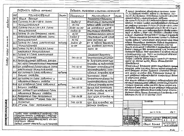 Состав альбома. Типовой проект 264-13-132.86Альбом 4 Автоматизация сантехустройств