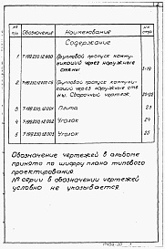 Состав альбома. Серия 03.005-5 КонструкцииАльбомы 2-19 Групповой пропуск коммуникаций через наружные стены. Рабочие чертежи