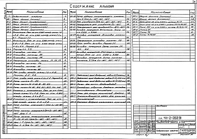 Состав альбома. Типовой проект 411-2-202.91Альбом 3 Отопление и вентиляция. Водопровод и канализация.