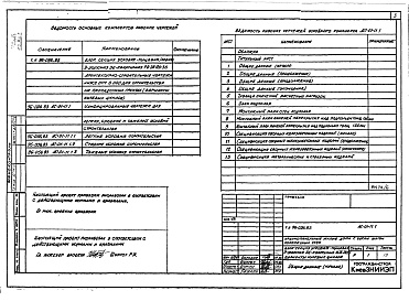 Состав альбома. Типовой проект 96-056.83Альбом 5 Часть 01-11.1 Унифицированные чертежи для легких, средних и тяжелых условий строительства. Часть 01-11.1.1 Легкие условия строительства. Часть 01-11.1.2 Средние условия строительства. Часть 01-11.1.3 Тяжелые условия строительства