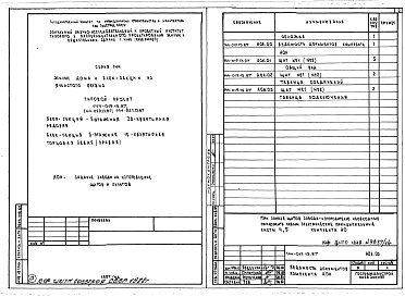 Состав альбома. Типовой проект 144-021.13.87Альбом 5 АОН Задание заводу на изготовление щитов и пультов 