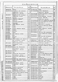 Состав альбома. Типовой проект 705-5-047с.89Альбом 3 Применен из тп 705-5-045с.89 Монтажные приспособления