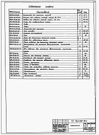Состав альбома. Типовой проект 704-1-167.84Альбом 8 Проект производства монтажных работ. Приспособления для монтажа.     