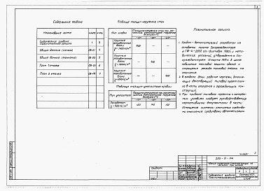 Состав альбома. Типовой проект 223-9-144Альбом 5 Мероприятия, повышающие тепловую защиту здания     
