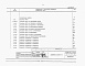 Состав фльбома. Типовой проект 705-3-43.89Альбом 4 Сметная документация. Ведомости потребности в материалах. Спецификации оборудования.      