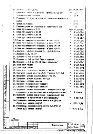 Состав альбома. Типовой проект II-49-08/МЧасть 1 Архитектурно-строительные чертежи Раздел 1А/О Монтажные чертежи подземной части здания с повышенной степенью индустриализации