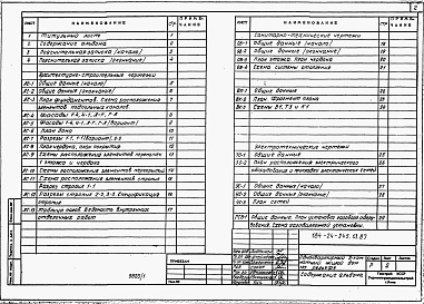 Состав альбома. Типовой проект 184-24-245.13.87Альбом 1 Архитектурно-строительная, санитарно-техническая и электротехническая части
