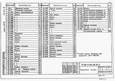 Состав альбома. Типовой проект 901-4-99с.86Альбом 3 Строительные изделия резервуаров емк. 1400...5000 м3    