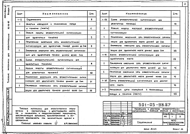 Состав альбома. Типовой проект 501-05-98.87Альбом 2 Общие чертежи     