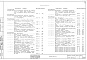 Состав фльбома. Типовой проект 320-28 МалыеАльбом 1 Архитектурно-строительная часть.