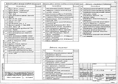 Состав альбома. Типовой проект 407-3-428.86Альбом 2 Архитектурно-строительные решения