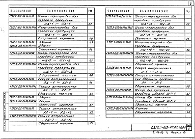 Состав альбома. Серия 1.272.5-8 ВстроенноеВыпуск 1 Встроенные шкафы и шкафы-перегородки. Часть 2 Рабочие чертежи