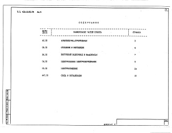 Состав альбома. Типовой проект 416-5-56.94Альбом 4 Спецификация оборудования