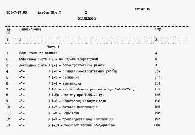 Состав альбома. Типовой проект 901-7-17.90Альбом 10 Сметы. Часть 1, часть 2