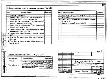 Состав альбома. Типовой проект 144-022.13.87Альбом 4 УАС 1-1 Узлы монтажные. УАС 2-1 Узлы архитектурно-строительных решений. УОВ 1 Узлы отопления и вентиляции. УВК 1 Узлы внутреннего водопровода, канализации. ТЛ Вертикальный транспорт