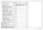 Состав фльбома. Типовой проект 211-1-400.87Альбом 3 Электротехнические чертежи