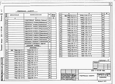 Состав альбома. Типовой проект 232-1-155.88Альбом 9 Изделия железобетонные арматурные и металлические. Часть 1