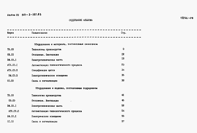 Состав альбома. Типовой проект 901-3-187.83Альбом 8 Спецификация оборудования     