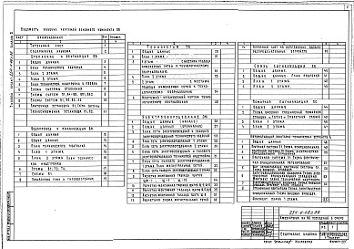 Состав альбома. Типовой проект 254-4-46с.86Альбом 2 Отопление и вентиляция. Водопровод и канализация. Технология. Электрооборудование. Связь и сигнализация. Пожарная сигнализация. Медицинское газоснабжение. Автоматизация сантехнических устройств