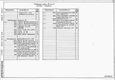 Состав альбома. Типовой проект 409-25-14.87Альбом 4   Строительные решения  Часть 3