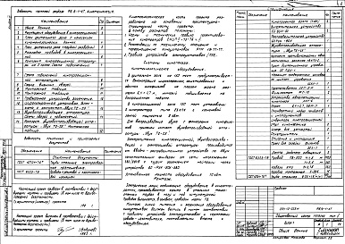 Состав альбома. Типовой проект 264-12-223мАльбом 4 Кинотехнология, электроакустика постановочное освещение эстрады