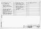 Состав фльбома. Типовой проект 802-9-79.88Альбом 1  Пояснительная записка. Архитектурно-строительные решения. Внутренние водопровод и канализация. Отопление и вентиляция. Электроосвещение 