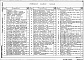 Состав фльбома. Типовой проект 409-11-9.87Альбом 6 Электроосвещение и электрооборудование. КИП и А. Связь, сигнализация и радиофикация. (Части 1 и 2).      