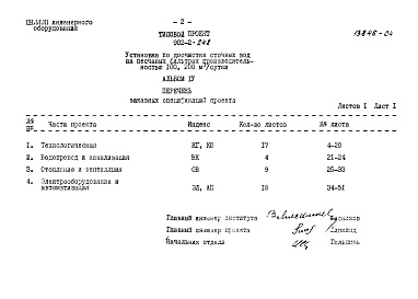 Состав альбома. Типовой проект 902-2-248Альбом 4 Заказные спецификации  
