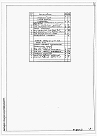 Состав альбома. Типовой проект 902-2-0463.88Альбом 4 Блок-боксы 1, 2 (производительность 5 и 10 куб. м в час). 
