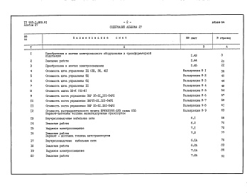Состав альбома. Типовой проект 903-1-289.91Альбом 27  Сметы на электрооборудование и монтажные работы