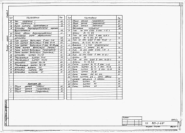 Состав альбома. Типовой проект 805-5-6.87Альбом 3 – Отопление и вентиляция. Холодоснабжение. Воздухоснабжение. Газоснабжение. Внутренние водопровод и канализация.      