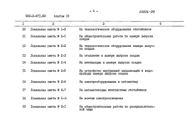 Состав альбома. Типовой проект 902-2-471.89Альбом 10 Сметы    