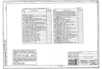 Состав альбома. Типовой проект 248-4-81.1.88Альбом 3 Архитектурно-строительные решения выше отметки 0.000