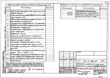 Состав альбома. Типовой проект 407-3-466.87Альбом 2 Электротехнические чертежи.Строительные чертежи.Сантехнические чертежи