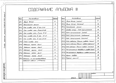 Состав альбома. Типовой проект 409-013-14.83Альбом 3  Силовое электрооборудование. Автоматизация технологических процессов.     