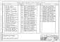 Состав фльбома. Типовой проект 407-03-469.87Альбом 1 Полные схемы    