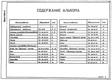 Состав альбома. Серия 4.901-27 КлапаныВыпуск 1 Клапаны поплавковые дроссельные Ду100...400. Рабочие чертежи