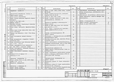 Состав альбома. Типовой проект 816-1-154.88Альбом 5 Бытовые помещения. Архитектурно- строительные решения, технология производства, отопление и вентиляция, внутренние водопровод и канализация, силовое электрооборудование, электрическое освещение, автоматизация производства, связь и сигнализация