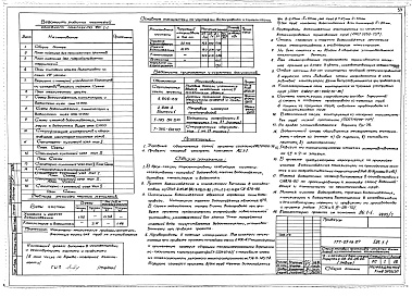 Состав альбома. Типовой проект 177-05пв.87Альбом 1 Архитектурно-строительные, сантехнические и электротехнические чертежи