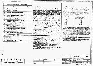 Состав альбома. Типовой проект 903-9-031.89Альбом 1 Стальная конструкция защиты